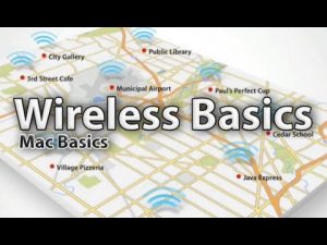 Read more about the article Mac Basics – Wireless Network 